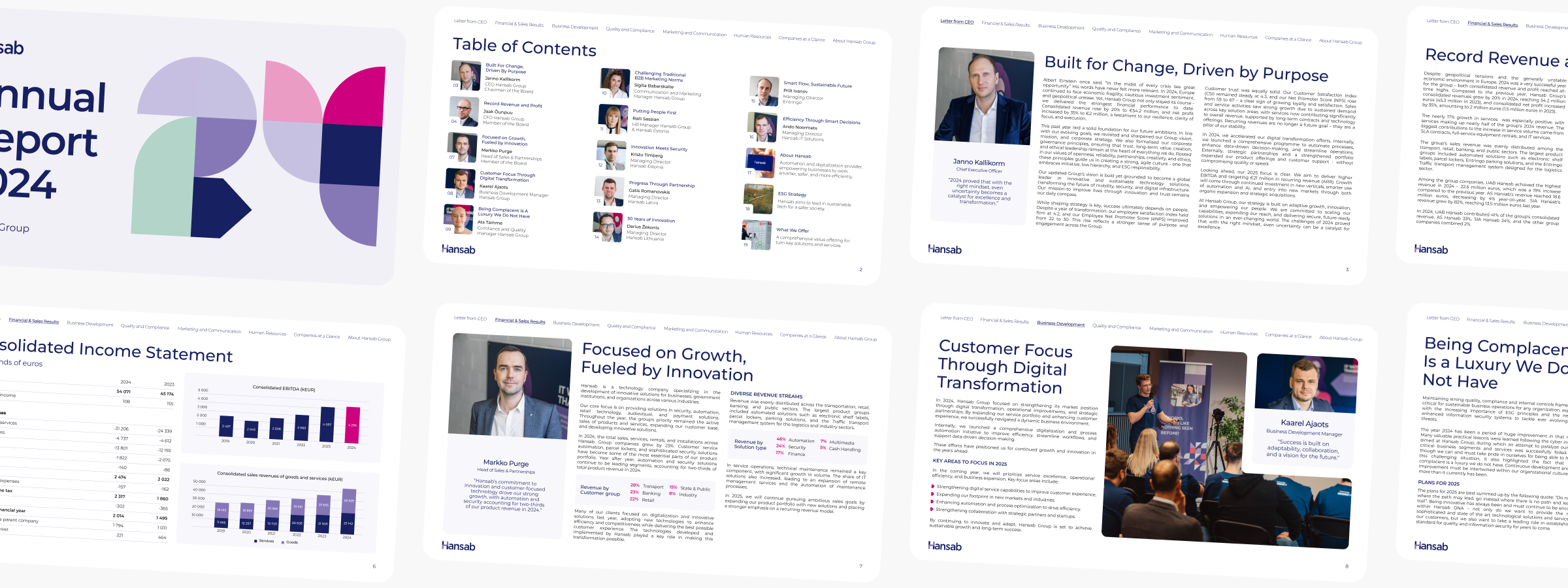 Hansab Annual Report 2024